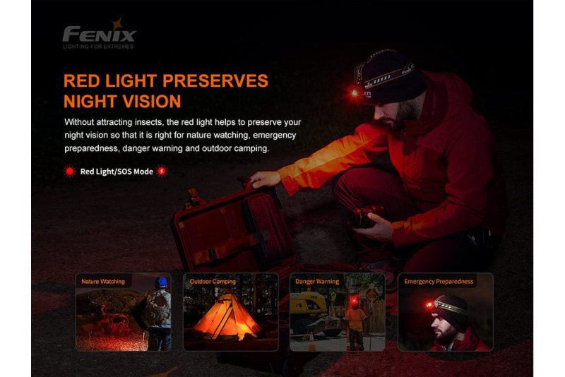 fenix store headlamp fenix hm60r outdoor led headlamp 1200 lumens 42948192108757