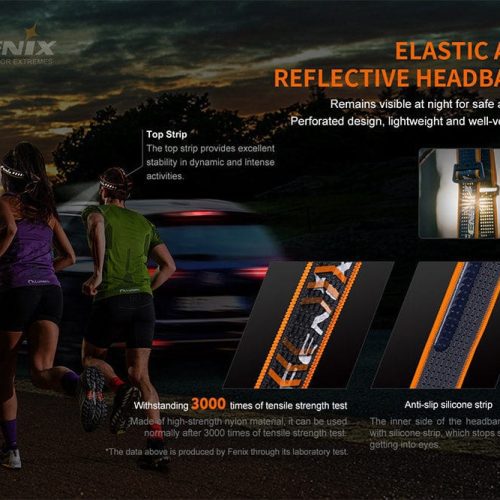 fenix store headlamp fenix hm60r outdoor led headlamp 1200 lumens 42948192436437