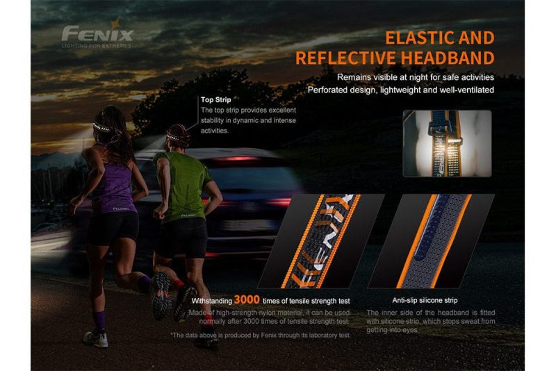 fenix store headlamp fenix hm60r outdoor led headlamp 1200 lumens 42948192436437