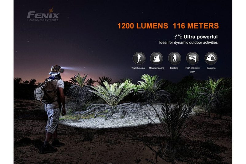 fenix store headlamp fenix hm60r outdoor led headlamp 1200 lumens 42948193288405