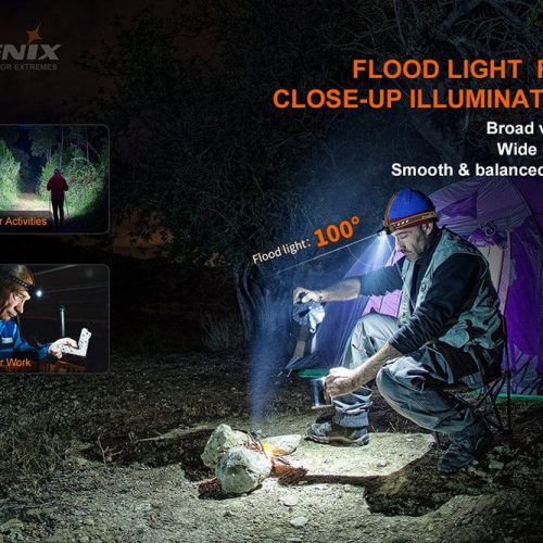 fenix store headlamp fenix hm60r outdoor led headlamp 1200 lumens 42948194992341