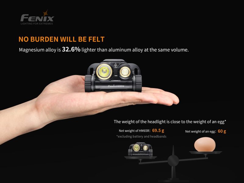 fenix store headlamp fenix hm65r rechargeable led headlamp 1400 lumens 42948197581013