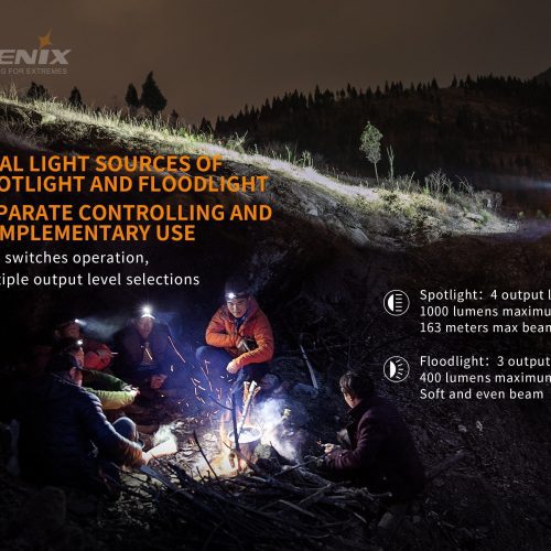 fenix store headlamp fenix hm65r rechargeable led headlamp 1400 lumens 42948198432981