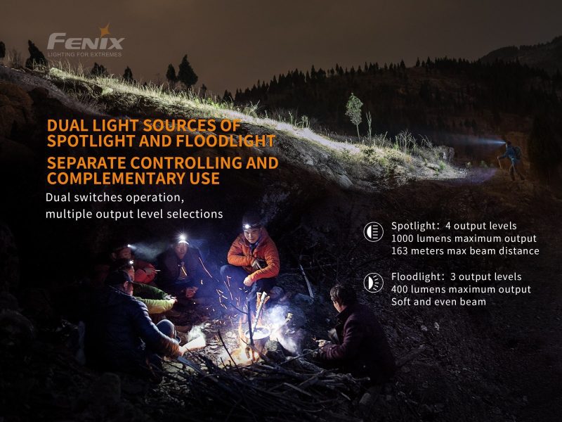 fenix store headlamp fenix hm65r rechargeable led headlamp 1400 lumens 42948198432981