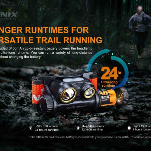 fenix store headlamp fenix hm65r t trail running led headlamp 1500 lumens 42948221698261