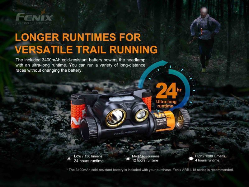 fenix store headlamp fenix hm65r t trail running led headlamp 1500 lumens 42948221698261