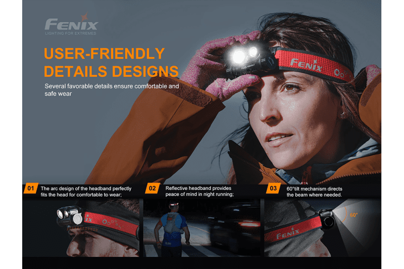 fenix store headlamp fenix hm65r t trail running led headlamp 1500 lumens 42948221796565