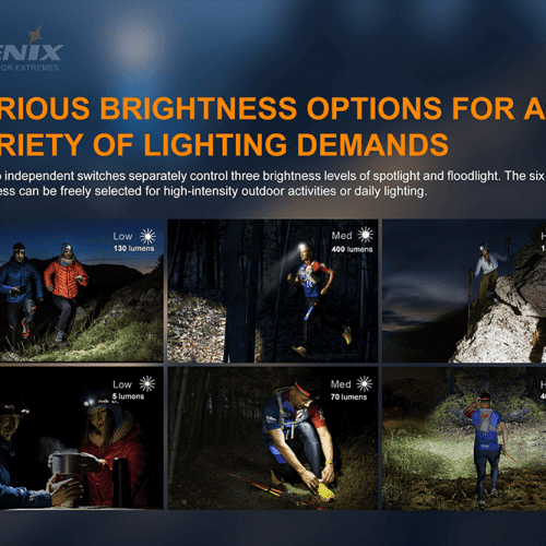 fenix store headlamp fenix hm65r t trail running led headlamp 1500 lumens 42948222320853