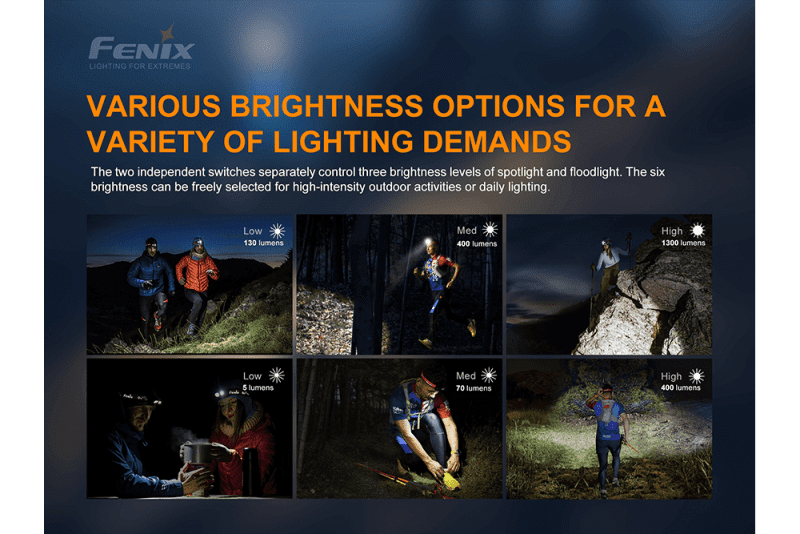 fenix store headlamp fenix hm65r t trail running led headlamp 1500 lumens 42948222320853