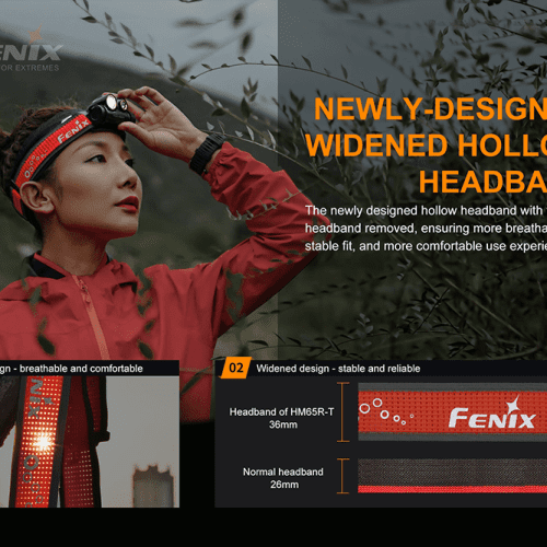 fenix store headlamp fenix hm65r t trail running led headlamp 1500 lumens 42948223369429