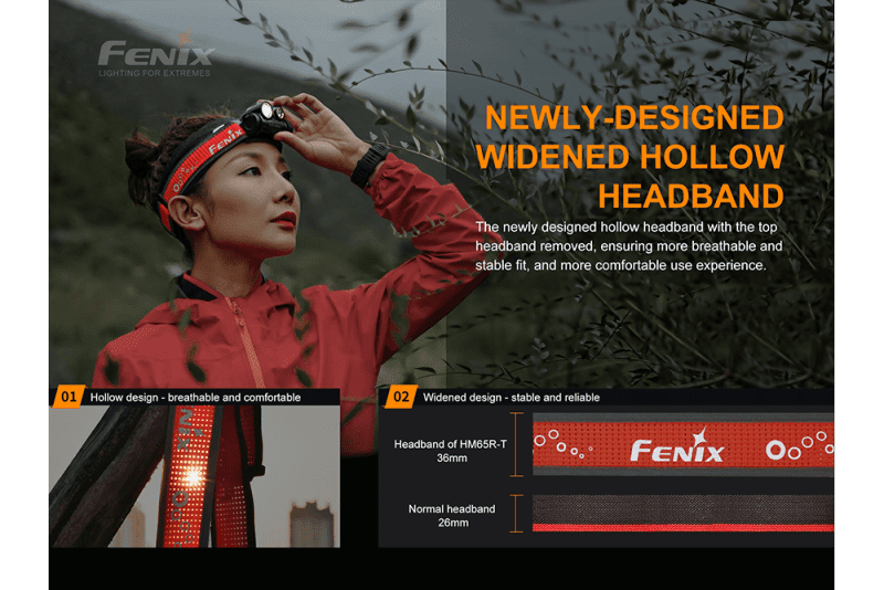 fenix store headlamp fenix hm65r t trail running led headlamp 1500 lumens 42948223369429