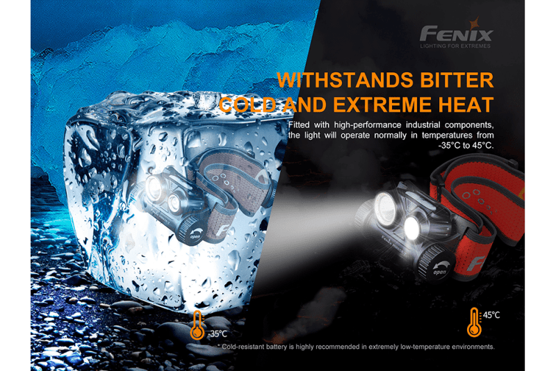 fenix store headlamp fenix hm65r t trail running led headlamp 1500 lumens 42948224024789