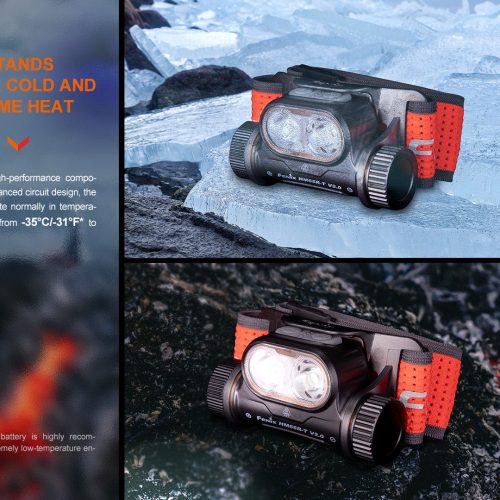 fenix store headlamp fenix hm65r t v2 rechargeable lightweight trail running headlamp 42948239720661