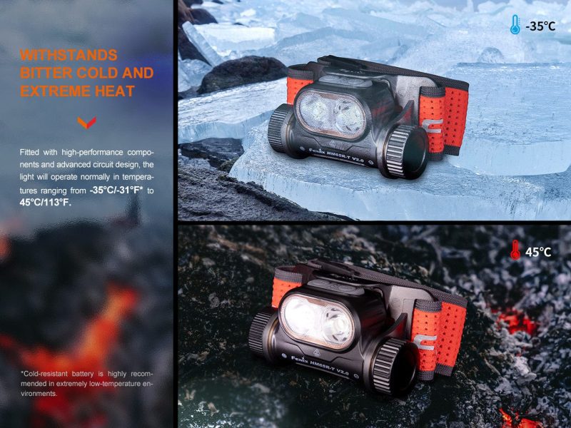 fenix store headlamp fenix hm65r t v2 rechargeable lightweight trail running headlamp 42948239720661