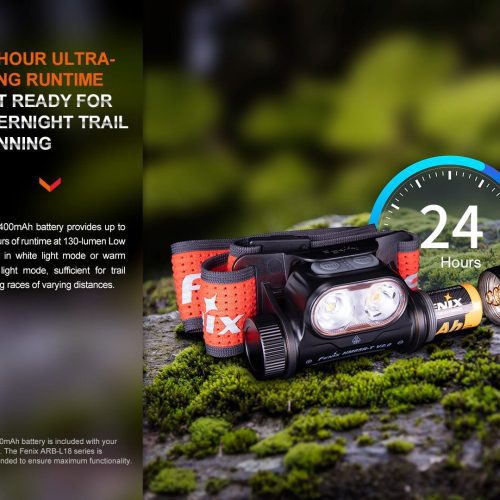 fenix store headlamp fenix hm65r t v2 rechargeable lightweight trail running headlamp 42948240769237