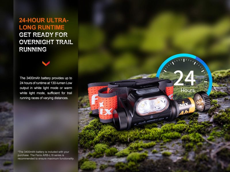 fenix store headlamp fenix hm65r t v2 rechargeable lightweight trail running headlamp 42948240769237