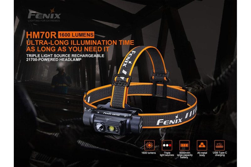 fenix store headlamp fenix hm70r rechargeable led headlamp 1600 lumens 42948206330069