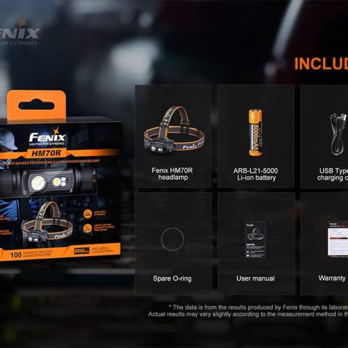 fenix store headlamp fenix hm70r rechargeable led headlamp 1600 lumens 42948206461141