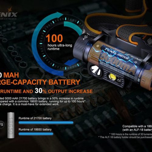 fenix store headlamp fenix hm70r rechargeable led headlamp 1600 lumens 42948206526677