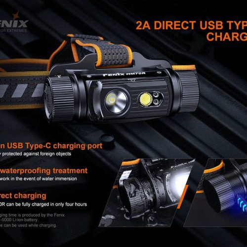 fenix store headlamp fenix hm70r rechargeable led headlamp 1600 lumens 42948207411413