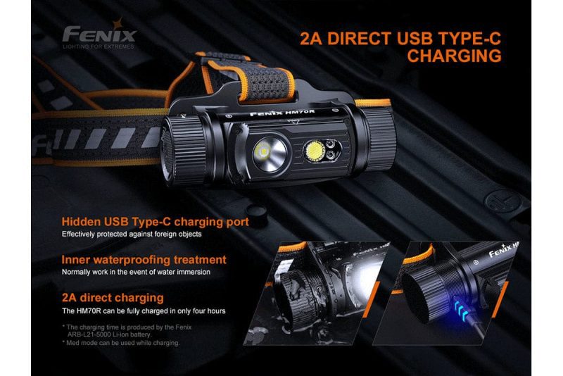 fenix store headlamp fenix hm70r rechargeable led headlamp 1600 lumens 42948207411413