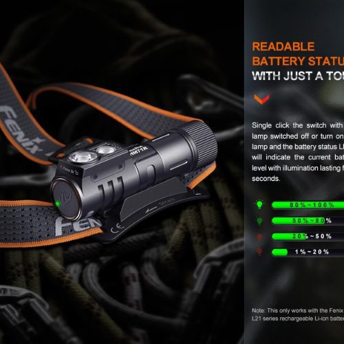 fenix store headlamp fenix hm71r rechargeable industrial led headlamp 42948225728725