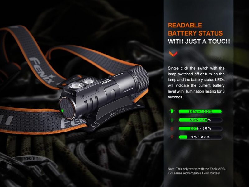 fenix store headlamp fenix hm71r rechargeable industrial led headlamp 42948225728725