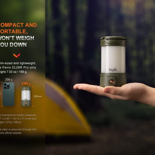 fenix store lantern fenix cl26r pro high performance led rechargeable camping lantern 42948336058581