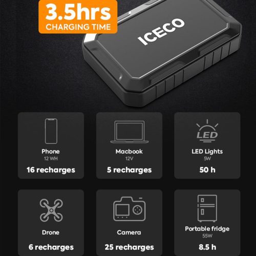 iceco wholesale fridge accessories magnetic power bank 250wh iceco 43129313984725