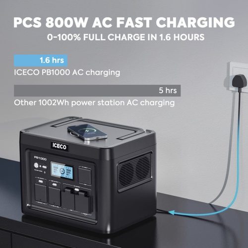 iceco wholesale portable power devices pb1000 portable power station iceco 43129289179349