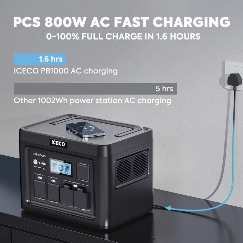 iceco wholesale portable power devices pb1000 portable power station iceco 43129289179349