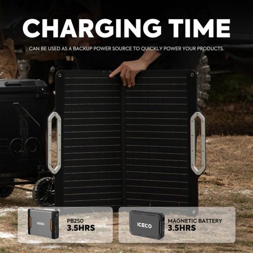 iceco wholesale solar chargers 80w foldable solar panel iceco 43129307726037