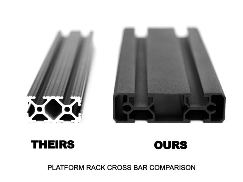 leitner designs platform rack acs roof platform rack extra load bar kit 41903314665685