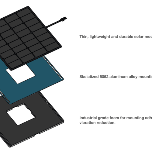 sunflare solar chargers new sunflare blox a solar revolution 42503457341653